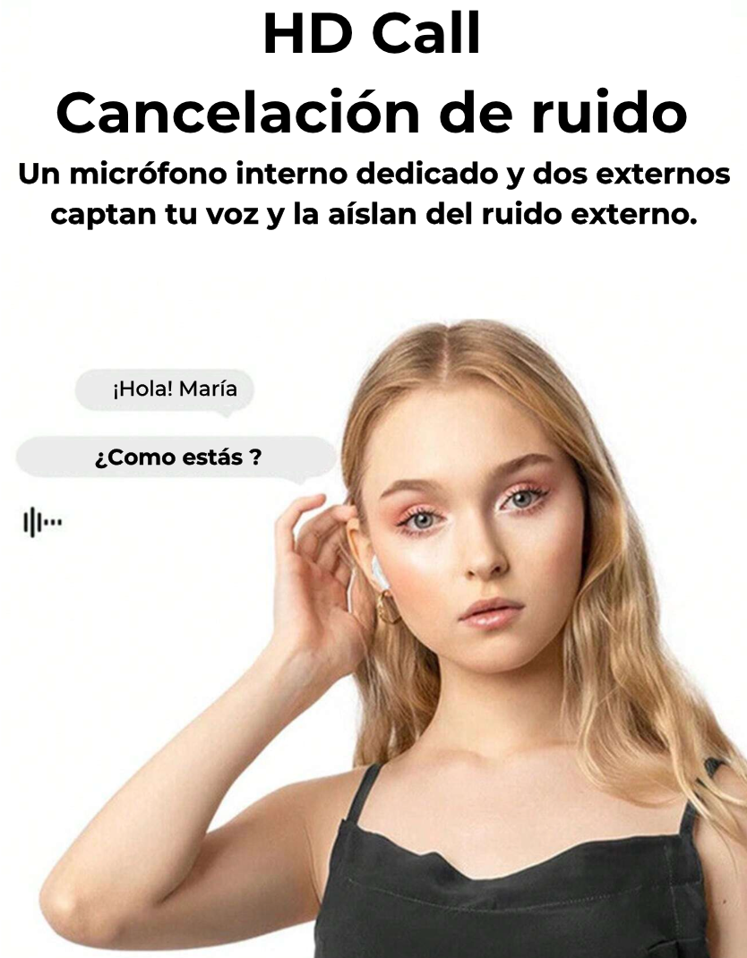 Airpods PRO con pantalla y Cancelación de Ruido
