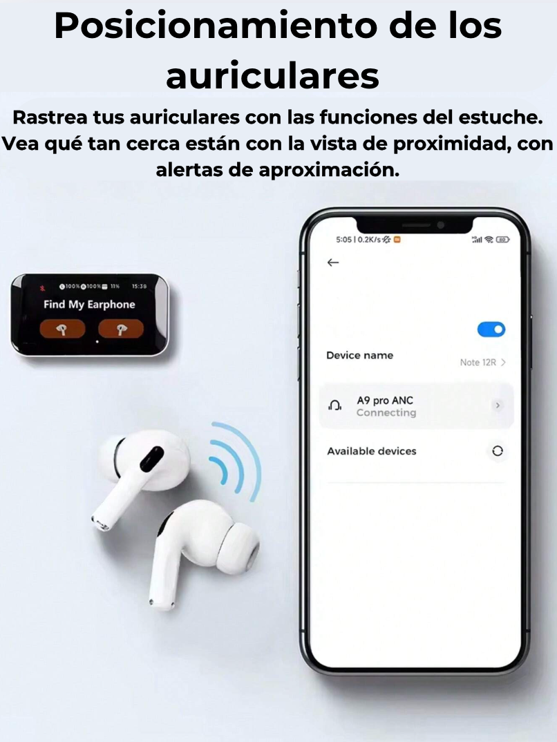 Airpods PRO con pantalla y Cancelación de Ruido