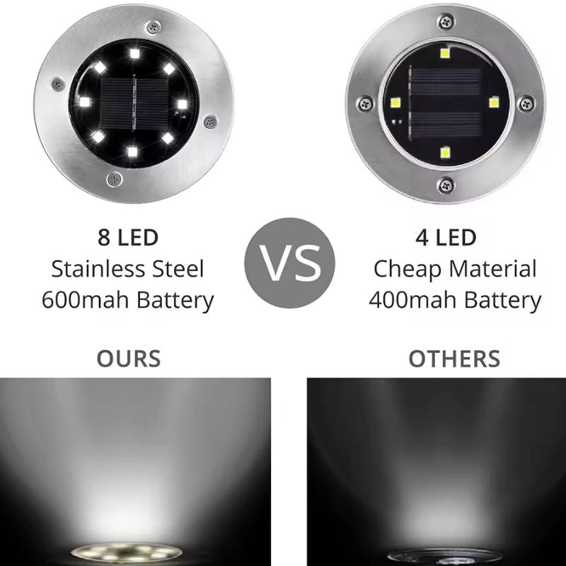 Luces solares para jardín de 8 ledes (2 piezas por $ 1,189.00 MXN )